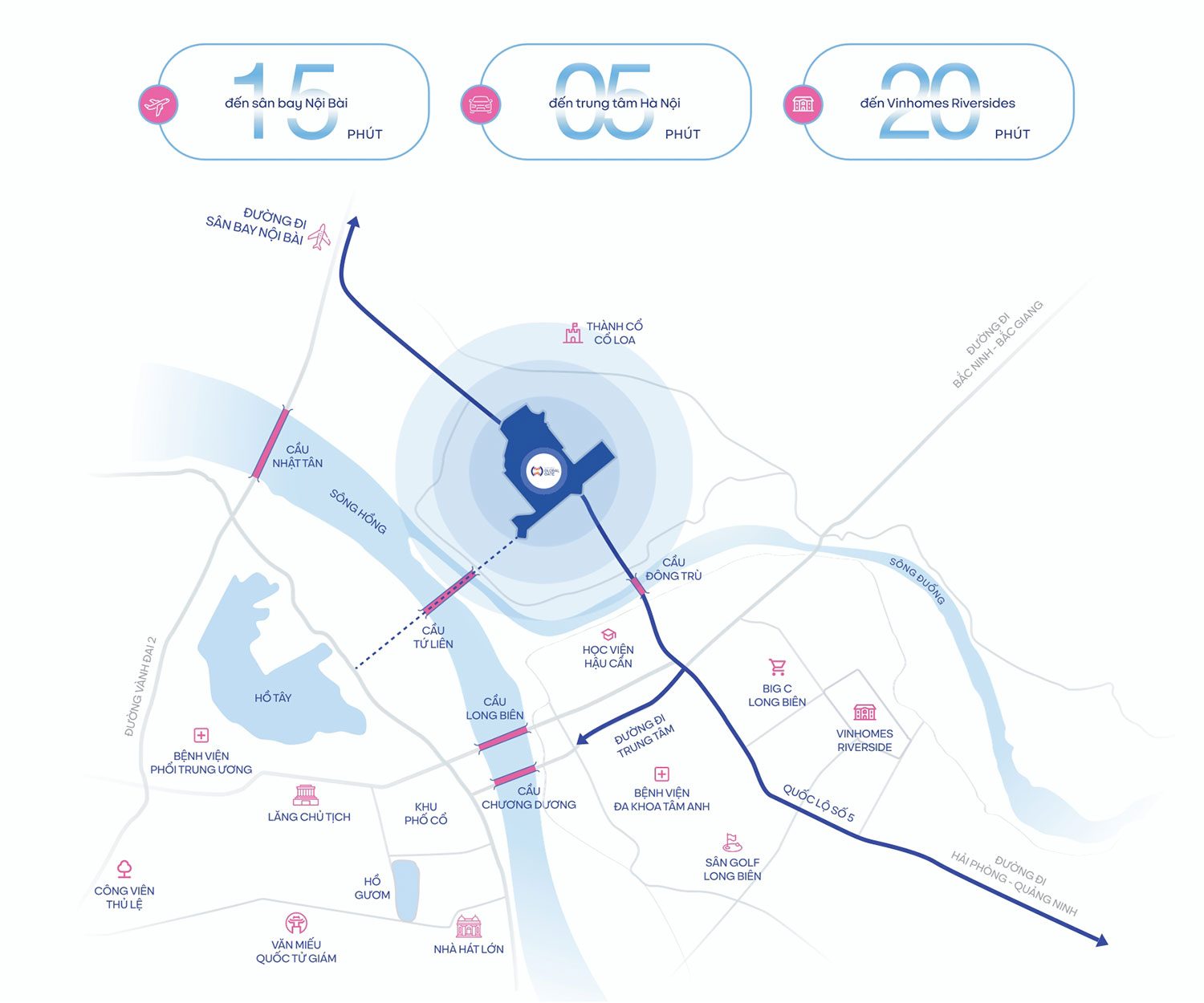 liên kết vùng dự án masteri grand avenue cổ loa đông anh